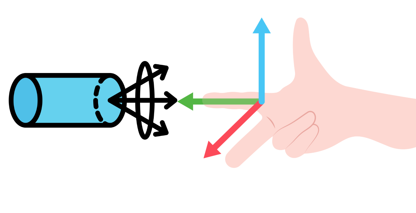 Diagram showing Lenz's law – magnet approaching a coil and induced current direction