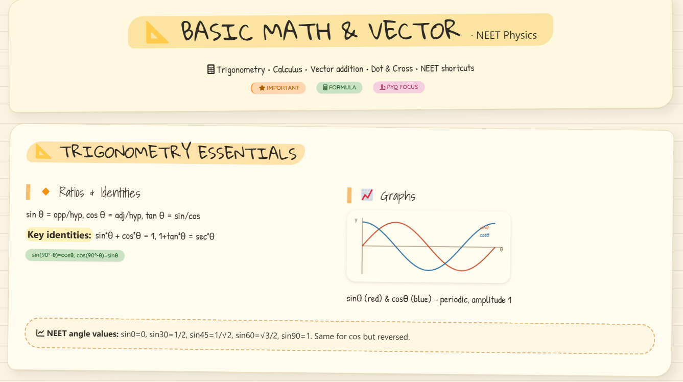basic math vector neet notes pdf handwritten physics vector notes download